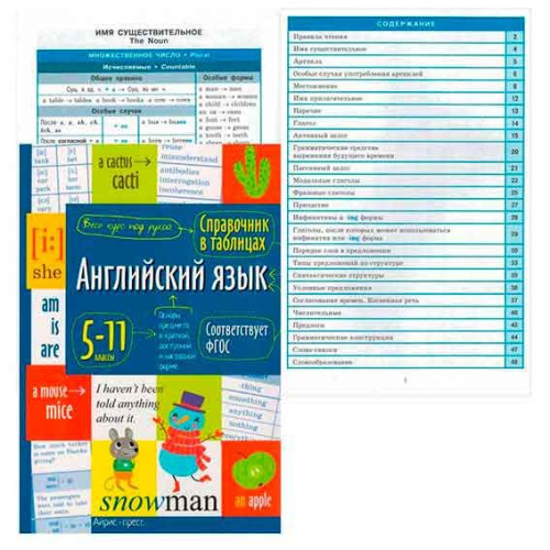Справочник в таблицах АЙРИС Английский язык для средней и старшей школы 28197 (5-11класс)